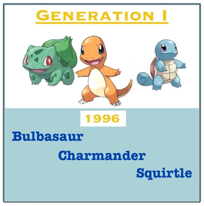 gen1