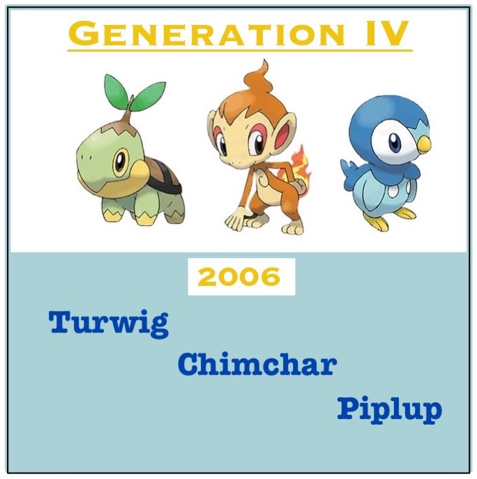 gen4